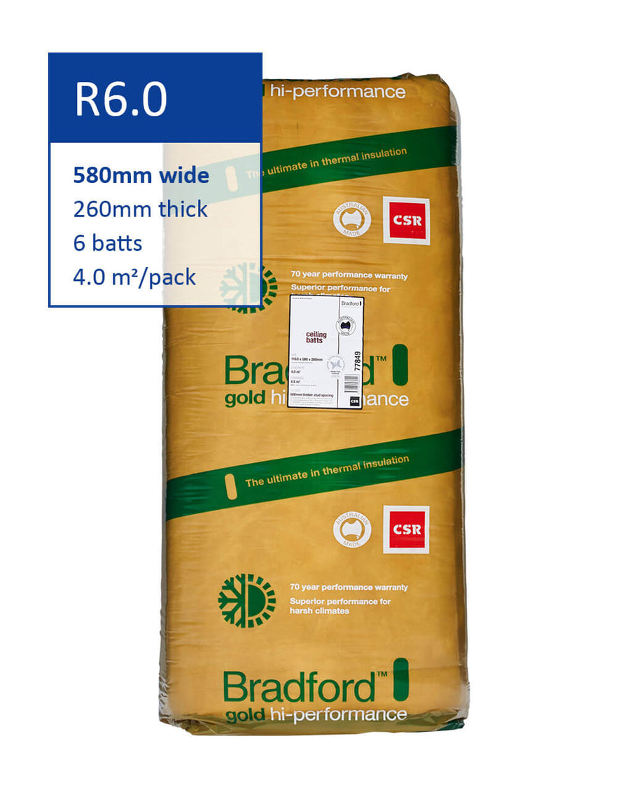 Bradford Hi-Performance Gold Ceiling Batts