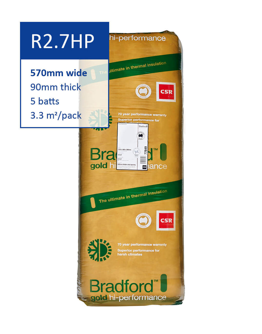R2.7 Bradford Gold Batts Hi-Performance Wall Insulation