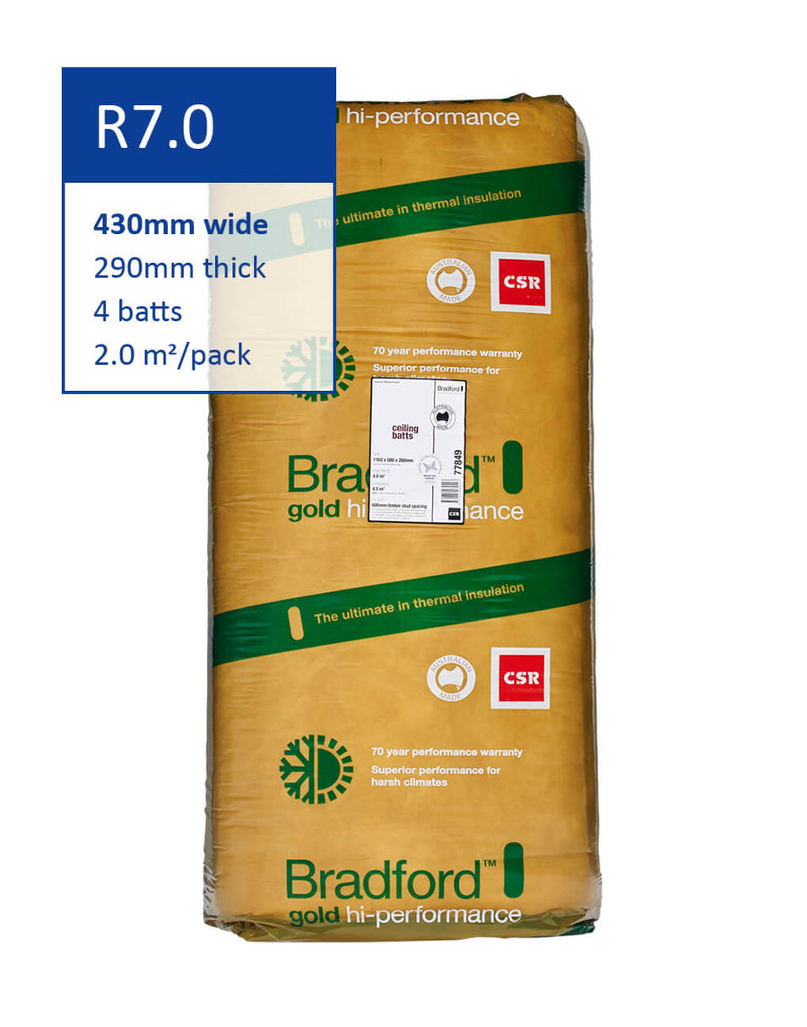 Bradford Hi-Performance Gold Ceiling Batts