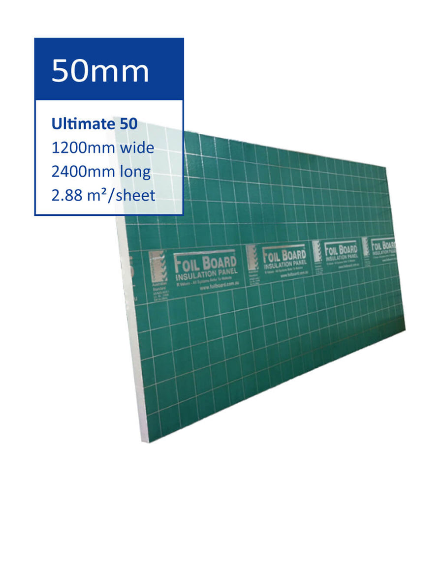 50mm Foilboard Green Rigid Panels (Ultimate 50)