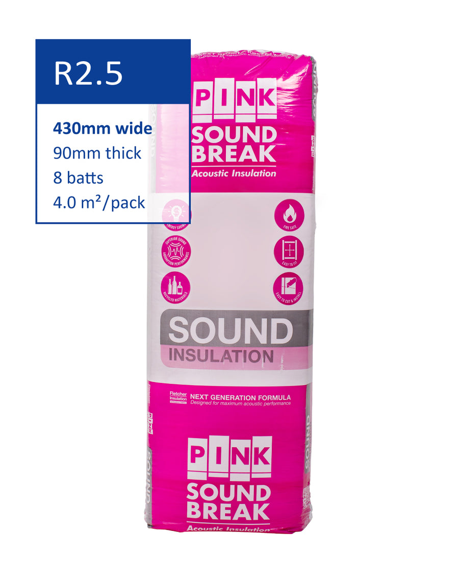 R2.5 Pink Soundbreak Soundproofing Insulation