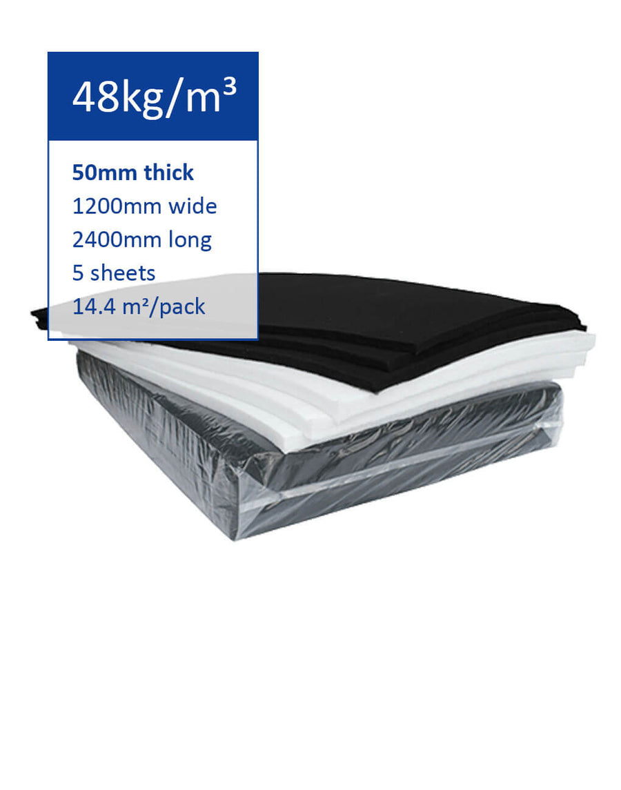48kg/m³ Autex GreenStuf Polyester Acoustic Blanket (AAB)