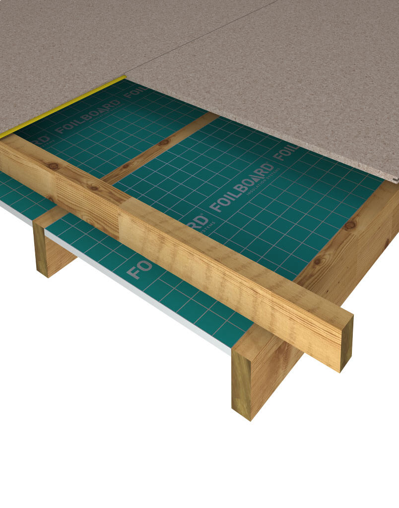 50mm Foilboard Green Rigid Panels (Ultimate 50)