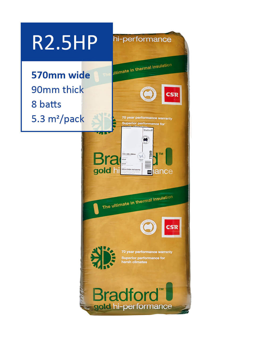 R2.5 Bradford Gold Batts Hi-Performance Wall Insulation