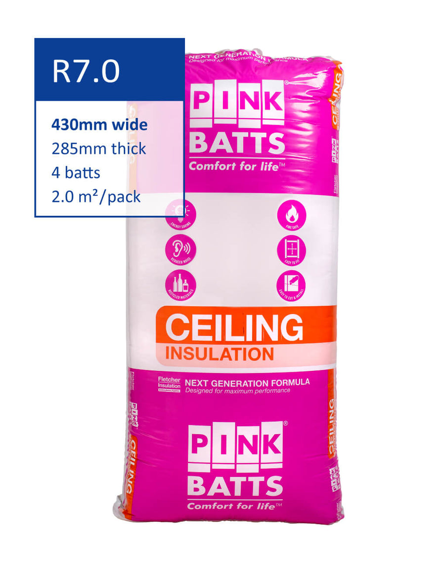Pink Batts Glasswool Ceiling Insulation