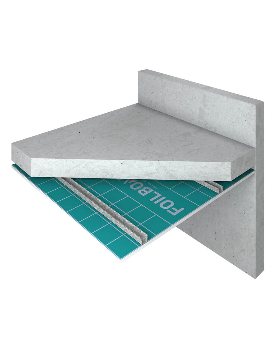 50mm Foilboard Green Rigid Panels (Ultimate 50)