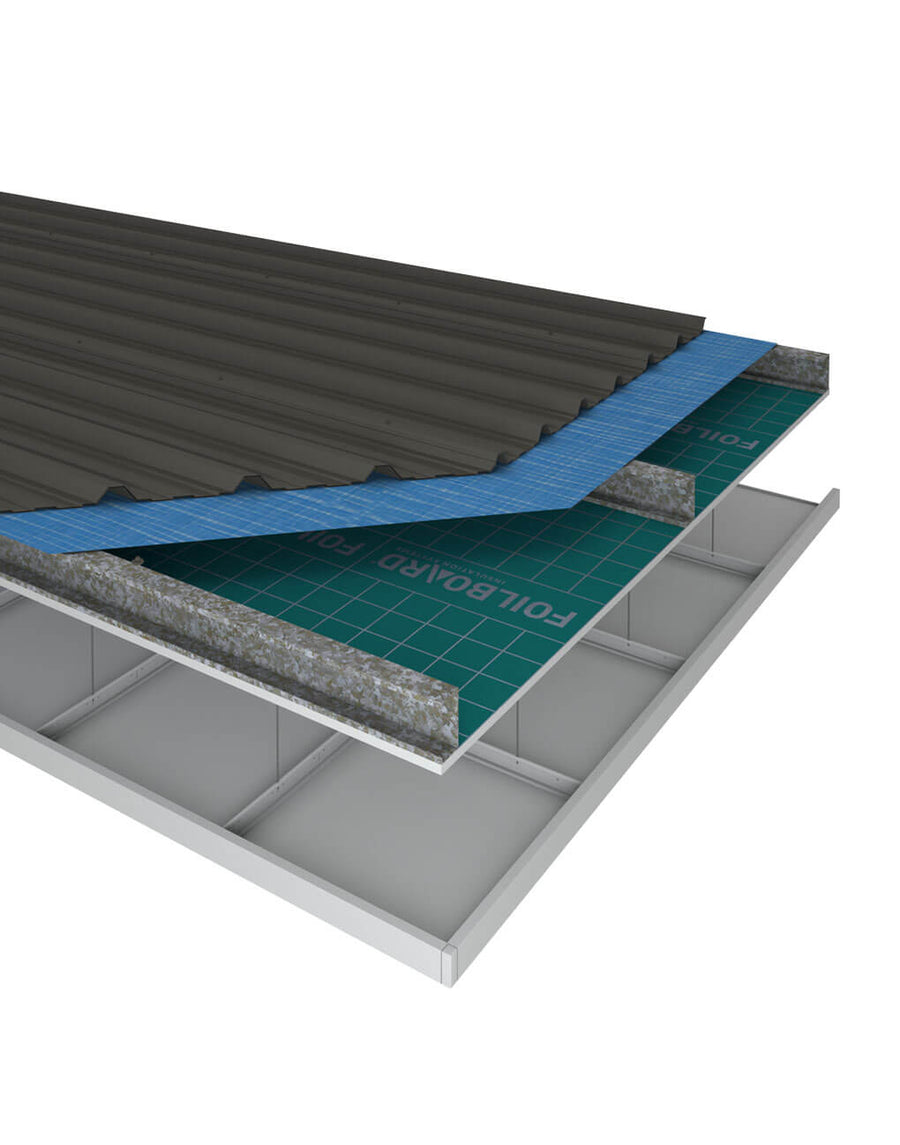 10mm Foilboard Green Rigid Panels (Standard 10)