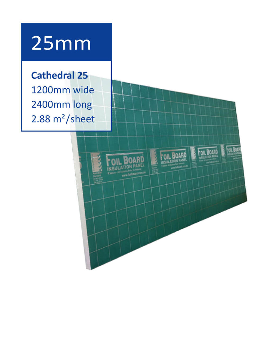 25mm Foilboard Green Rigid Panels (Cathedral 25)