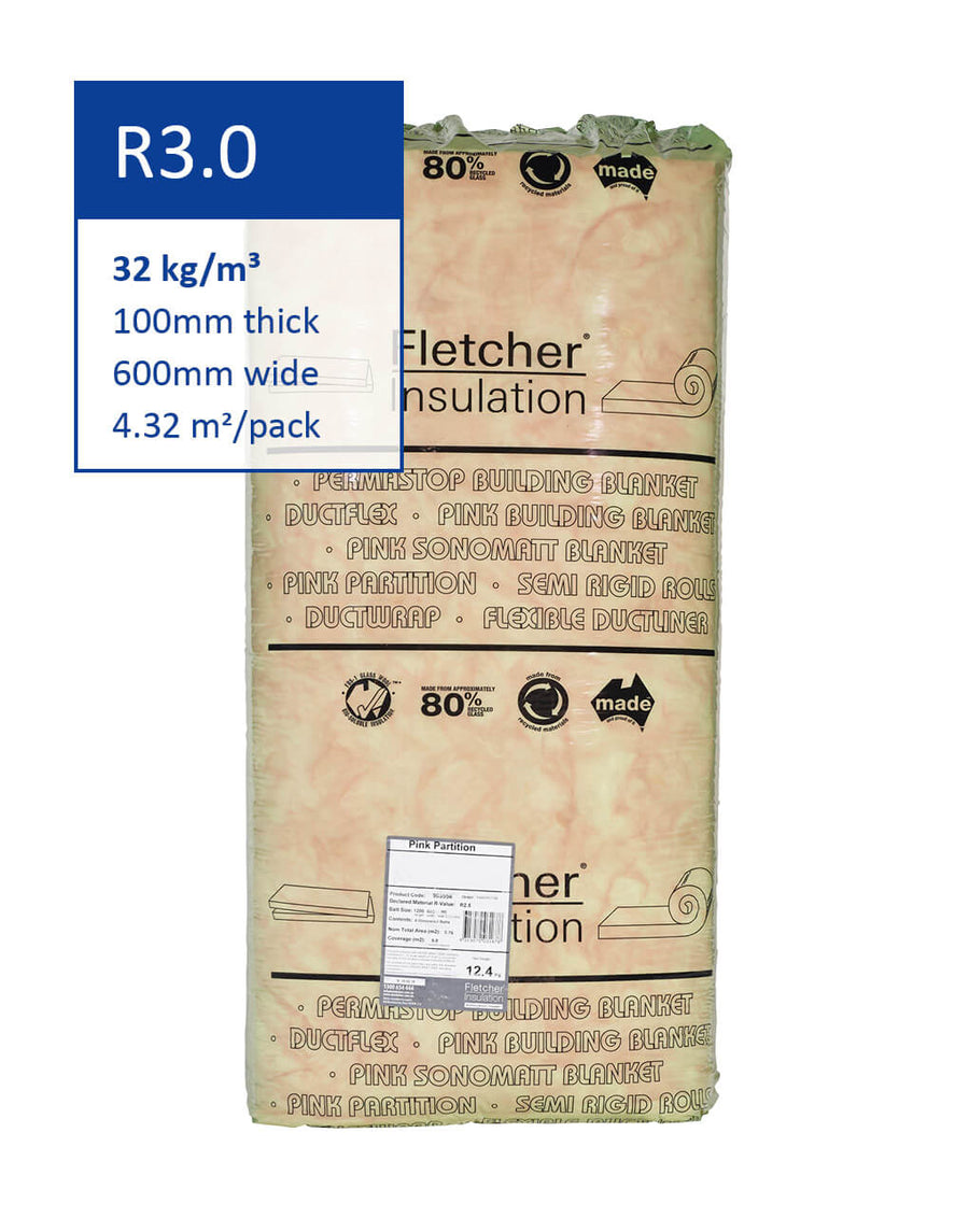Fletcher Pink Partition Acoustic Wall Insulation