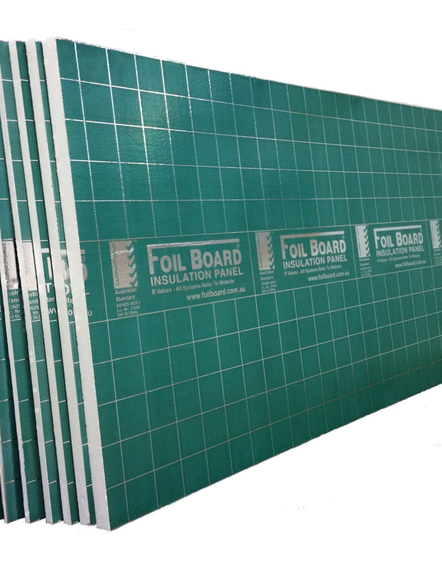 15mm Foilboard Green Rigid Panels (Super 15)