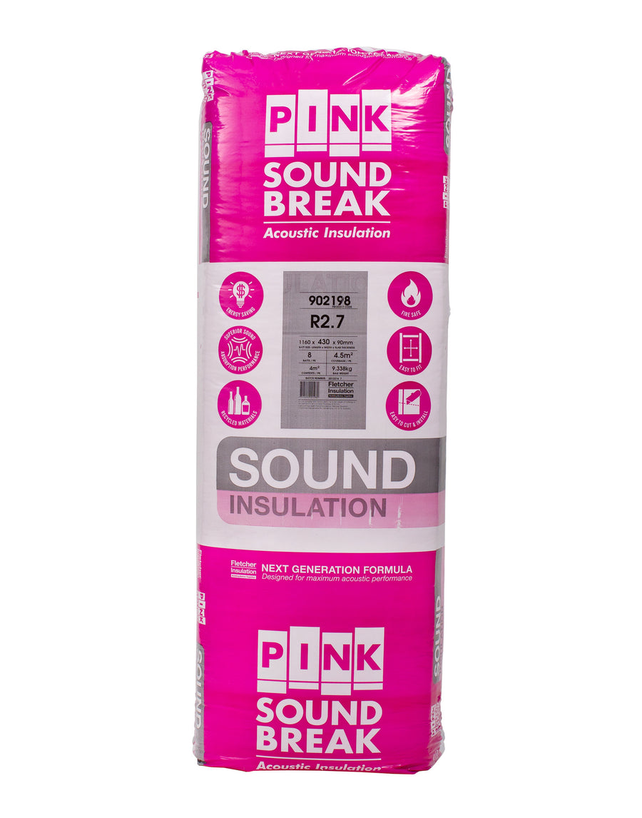 R1.7 Pink Soundbreak Sound Insulation Batts