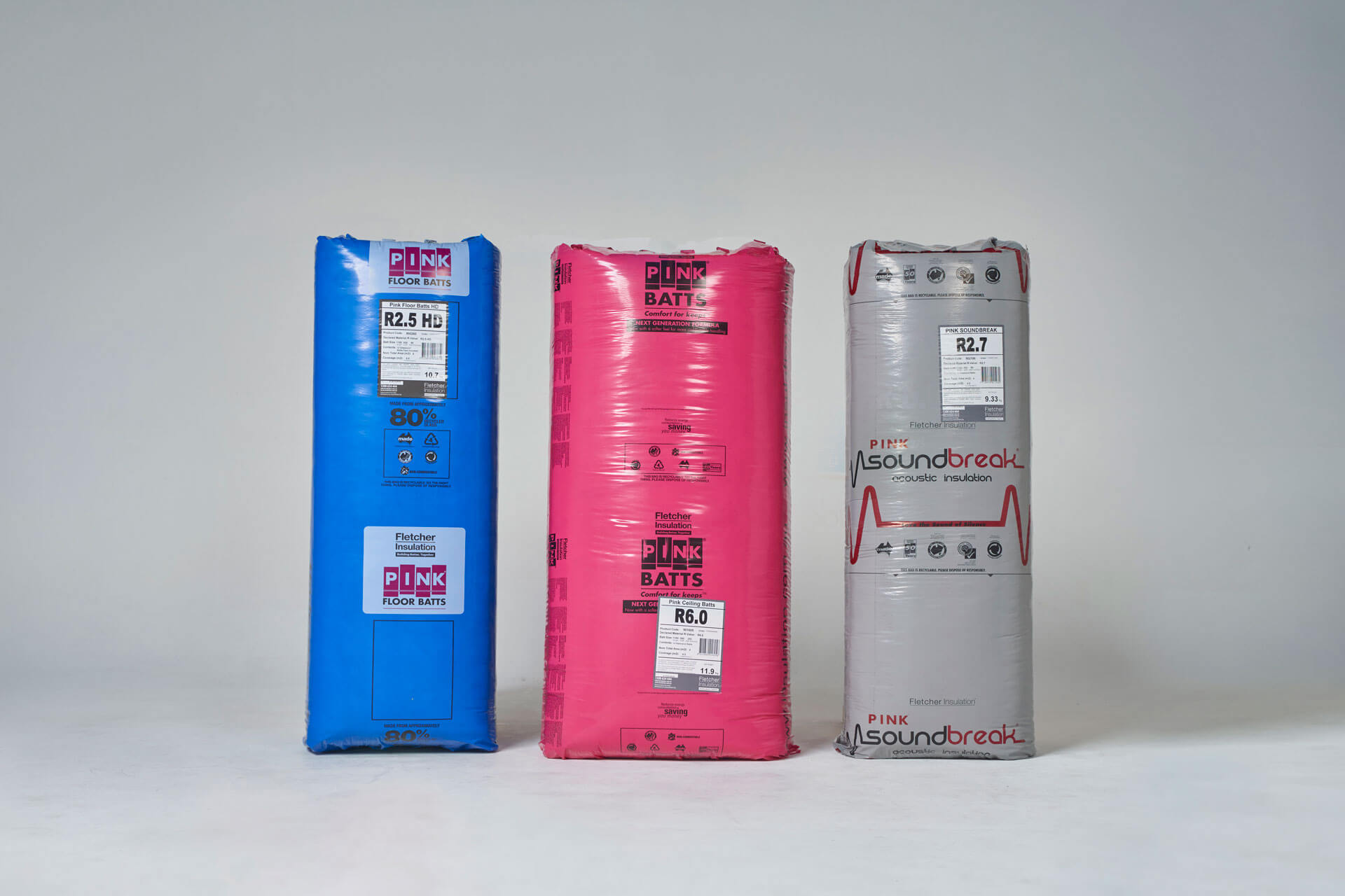 Buy Pink Batts Insulation Online - Cheap Soundbreak